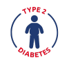 type 2 diabetes