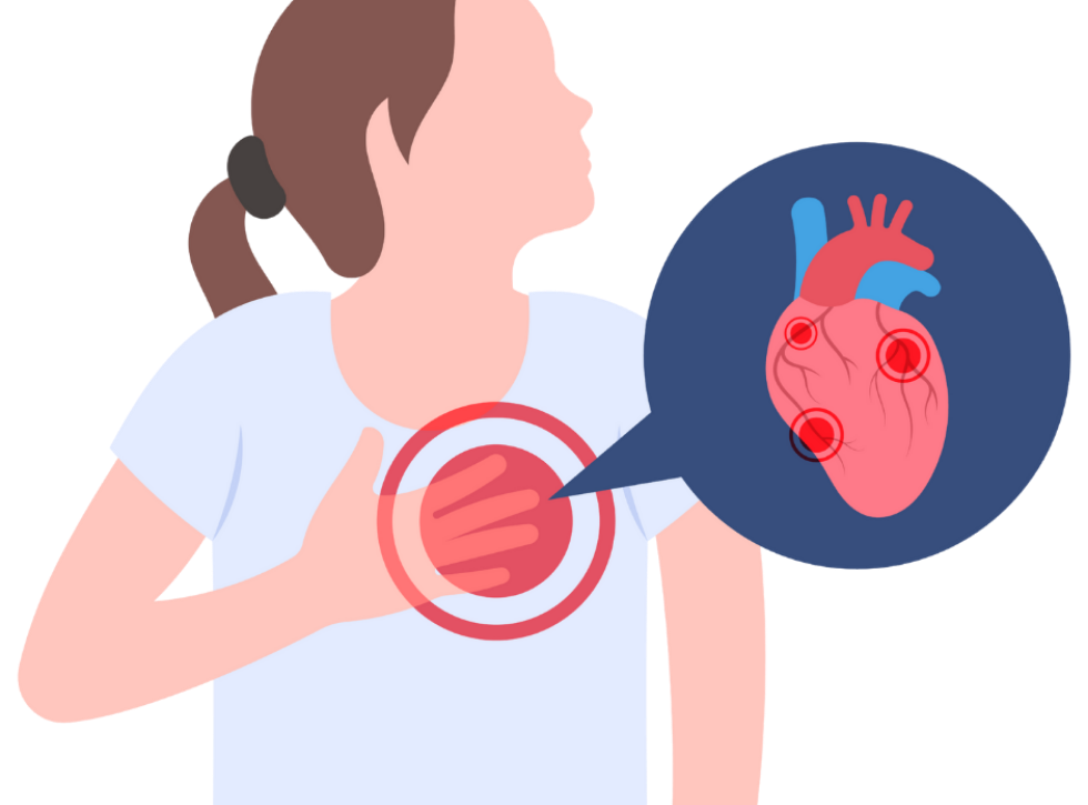 cardiac care at raghavan naturopathy